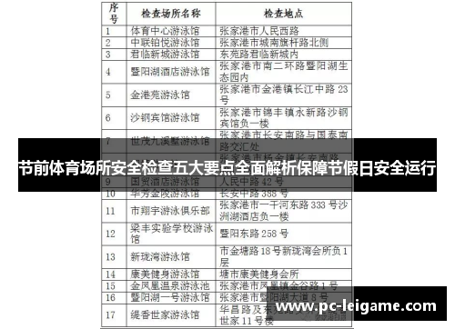 节前体育场所安全检查五大要点全面解析保障节假日安全运行