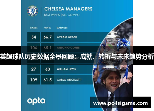 英超球队历史数据全景回顾：成就、转折与未来趋势分析