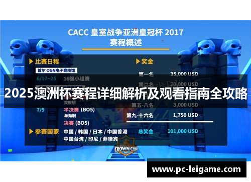 2025澳洲杯赛程详细解析及观看指南全攻略 2025澳洲杯赛程详细解析及观看指南全攻略
