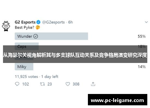 从海瑟尔关视角解析其与多支球队互动关系及竞争格局演变研究深度