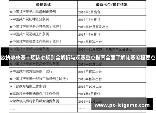 欧协联决赛十项核心规则全解析与观赛重点指南全面了解比赛流程要点 欧协联决赛十项核心规则全解析与观赛重点指南全面了解比赛流程要点