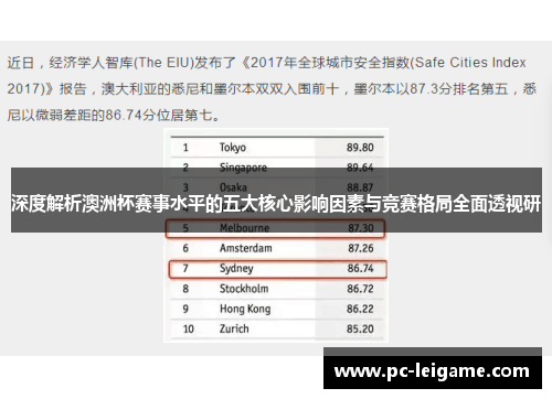 深度解析澳洲杯赛事水平的五大核心影响因素与竞赛格局全面透视研