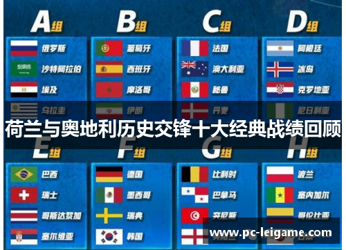 荷兰与奥地利历史交锋十大经典战绩回顾