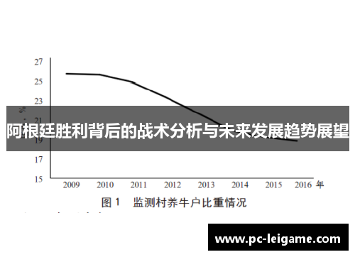 阿根廷胜利背后的战术分析与未来发展趋势展望