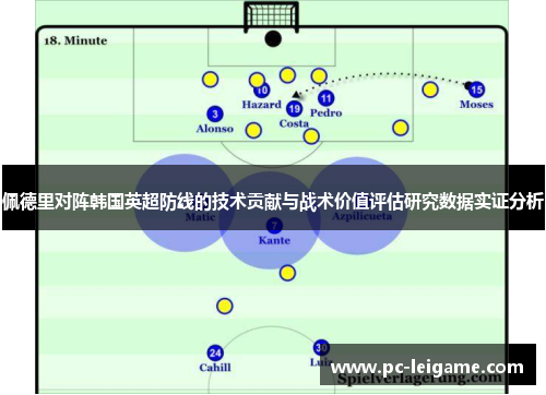 佩德里对阵韩国英超防线的技术贡献与战术价值评估研究数据实证分析