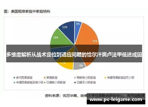 多维度解析从战术定位到适应问题的恰尔汗奥卢法甲低迷成因 多维度解析从战术定位到适应问题的恰尔汗奥卢法甲低迷成因