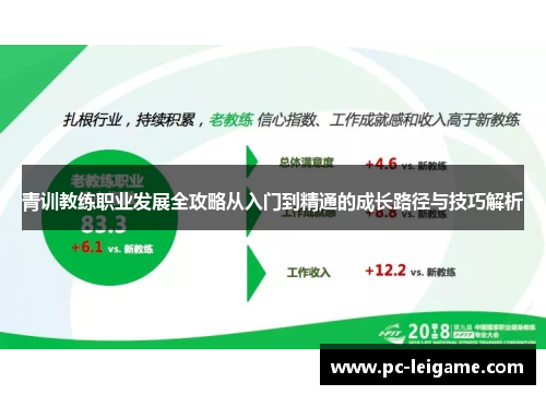 青训教练职业发展全攻略从入门到精通的成长路径与技巧解析 青训教练职业发展全攻略从入门到精通的成长路径与技巧解析