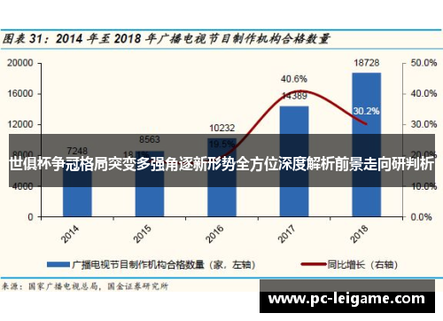 世俱杯争冠格局突变多强角逐新形势全方位深度解析前景走向研判析