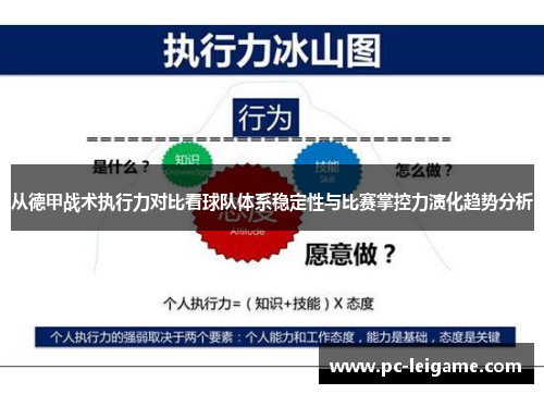 从德甲战术执行力对比看球队体系稳定性与比赛掌控力演化趋势分析