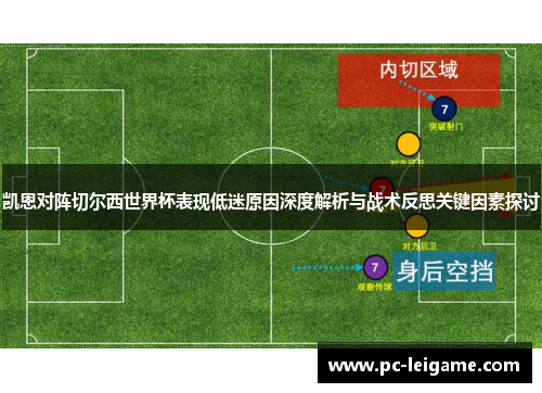 凯恩对阵切尔西世界杯表现低迷原因深度解析与战术反思关键因素探讨 凯恩对阵切尔西世界杯表现低迷原因深度解析与战术反思关键因素探讨