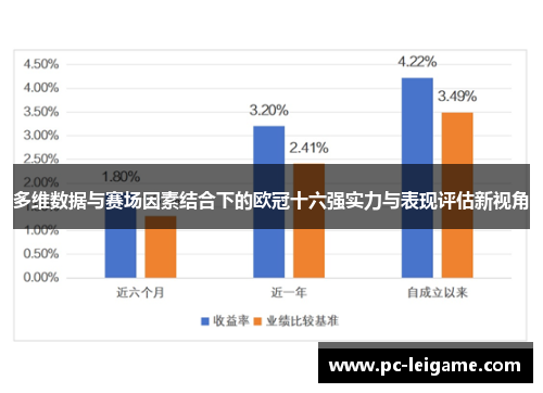 多维数据与赛场因素结合下的欧冠十六强实力与表现评估新视角