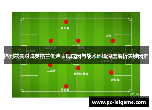 格列兹曼对阵英格兰低迷表现成因与战术环境深度解析关键因素
