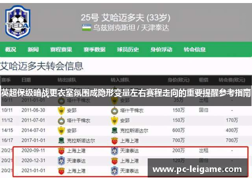 英超保级暗战更衣室氛围成隐形变量左右赛程走向的重要提醒参考指南