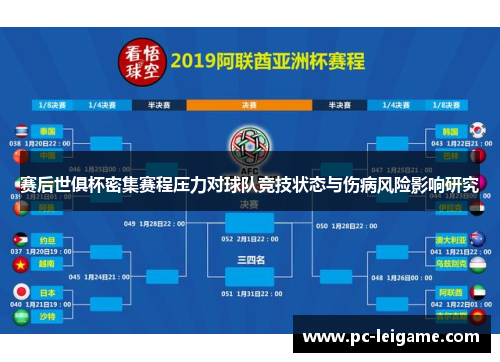 赛后世俱杯密集赛程压力对球队竞技状态与伤病风险影响研究