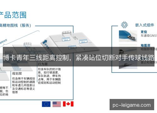 博卡青年三线距离控制，紧凑站位切断对手传球线路
